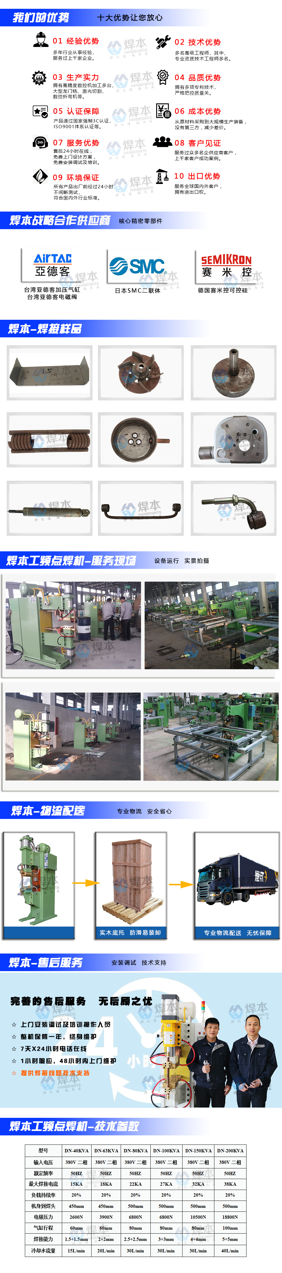 工頻點(diǎn)焊機(jī)匯總頁(yè)